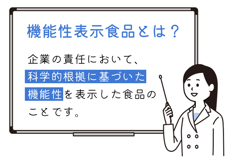 アイケアサプリは機能性表示食品を選ぶ